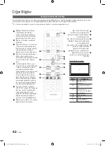 Preview for 442 page of Samsung PS50C550 User Manual