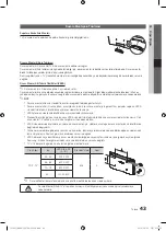 Preview for 443 page of Samsung PS50C550 User Manual