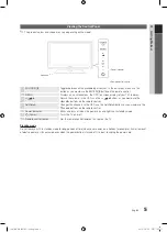 Preview for 5 page of Samsung PS50C580 User Manual