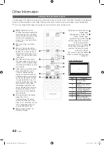 Preview for 42 page of Samsung PS50C580 User Manual