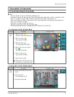 Preview for 14 page of Samsung PS50C62HX/XEC Service Manual