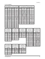 Preview for 64 page of Samsung PS50C62HX/XEC Service Manual