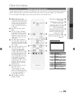 Preview for 45 page of Samsung PS50C6500 User Manual