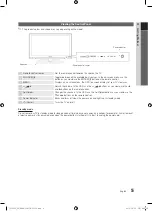 Preview for 5 page of Samsung PS50C6505 User Manual