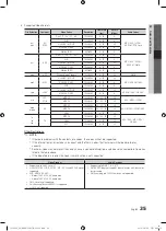 Preview for 35 page of Samsung PS50C6505 User Manual