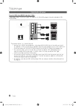 Preview for 120 page of Samsung PS50C6505 User Manual