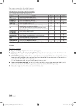 Preview for 150 page of Samsung PS50C6505 User Manual