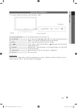 Preview for 173 page of Samsung PS50C6505 User Manual