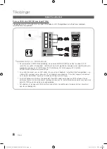 Preview for 176 page of Samsung PS50C6505 User Manual