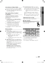 Preview for 187 page of Samsung PS50C6505 User Manual