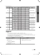 Preview for 203 page of Samsung PS50C6505 User Manual