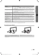 Preview for 221 page of Samsung PS50C6505 User Manual