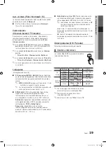 Preview for 243 page of Samsung PS50C6505 User Manual