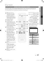 Preview for 271 page of Samsung PS50C6505 User Manual