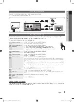 Preview for 7 page of Samsung PS50C670 User Manual