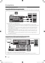 Preview for 8 page of Samsung PS50C670 User Manual