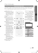 Preview for 43 page of Samsung PS50C670 User Manual