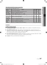 Preview for 87 page of Samsung PS50C670 User Manual