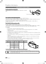 Preview for 94 page of Samsung PS50C670 User Manual