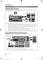 Preview for 108 page of Samsung PS50C670 User Manual