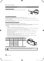 Preview for 144 page of Samsung PS50C670 User Manual