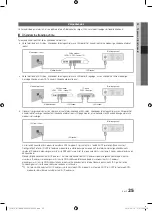 Preview for 175 page of Samsung PS50C670 User Manual