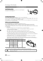 Предварительный просмотр 194 страницы Samsung PS50C670G3S User Manual