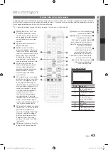 Предварительный просмотр 243 страницы Samsung PS50C670G3S User Manual