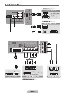 Предварительный просмотр 1 страницы Samsung ps50c680g5k Quick Setup Manual