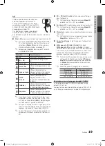 Preview for 73 page of Samsung PS50C687 User Manual