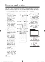 Preview for 100 page of Samsung PS50C687 User Manual