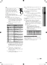 Preview for 127 page of Samsung PS50C687 User Manual