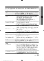 Preview for 157 page of Samsung PS50C687 User Manual