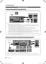 Preview for 170 page of Samsung PS50C687 User Manual