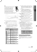 Preview for 181 page of Samsung PS50C687 User Manual