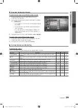 Preview for 201 page of Samsung PS50C687 User Manual