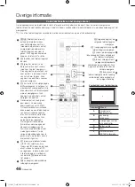 Preview for 208 page of Samsung PS50C687 User Manual