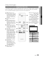 Предварительный просмотр 53 страницы Samsung PS50C6900Y User Manual