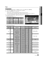 Предварительный просмотр 101 страницы Samsung PS50C6900Y User Manual