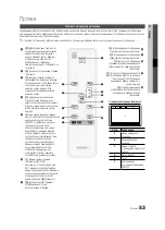 Предварительный просмотр 115 страницы Samsung PS50C6900Y User Manual