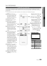 Предварительный просмотр 177 страницы Samsung PS50C6900Y User Manual