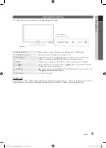 Preview for 5 page of Samsung PS50C7000 User Manual