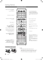 Preview for 6 page of Samsung PS50C7000 User Manual