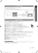 Preview for 7 page of Samsung PS50C7000 User Manual