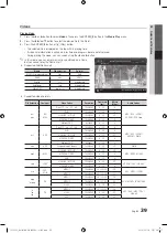 Preview for 39 page of Samsung PS50C7000 User Manual