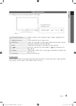 Preview for 67 page of Samsung PS50C7000 User Manual