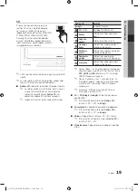 Preview for 81 page of Samsung PS50C7000 User Manual