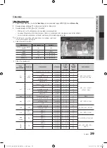 Preview for 101 page of Samsung PS50C7000 User Manual