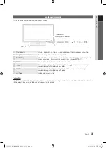 Preview for 191 page of Samsung PS50C7000 User Manual