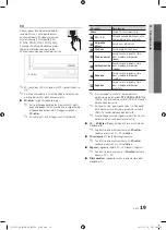 Preview for 205 page of Samsung PS50C7000 User Manual